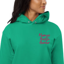 Load image into Gallery viewer, Mamas Hustle Harder